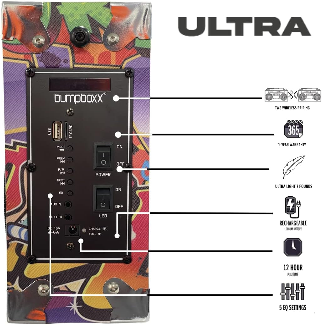Bluetooth Boombox Ultra Black | Retro Boombox with Bluetooth Speaker | Rechargeable Bluetooth Speaker