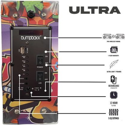 Bluetooth Boombox Ultra Black | Retro Boombox with Bluetooth Speaker | Rechargeable Bluetooth Speaker